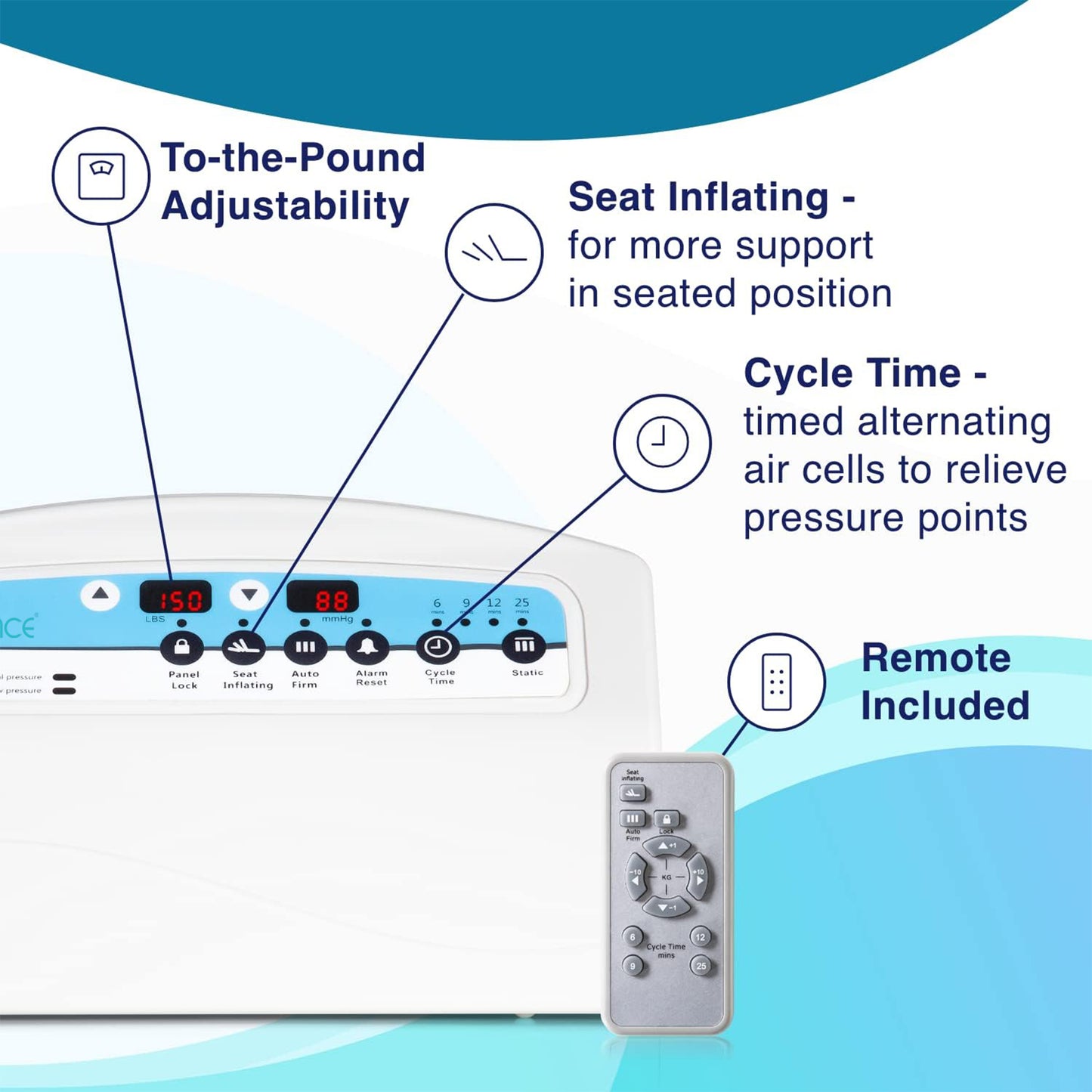 Medical MedVance Low Air Loss Mattress Replacement System Digital Pump