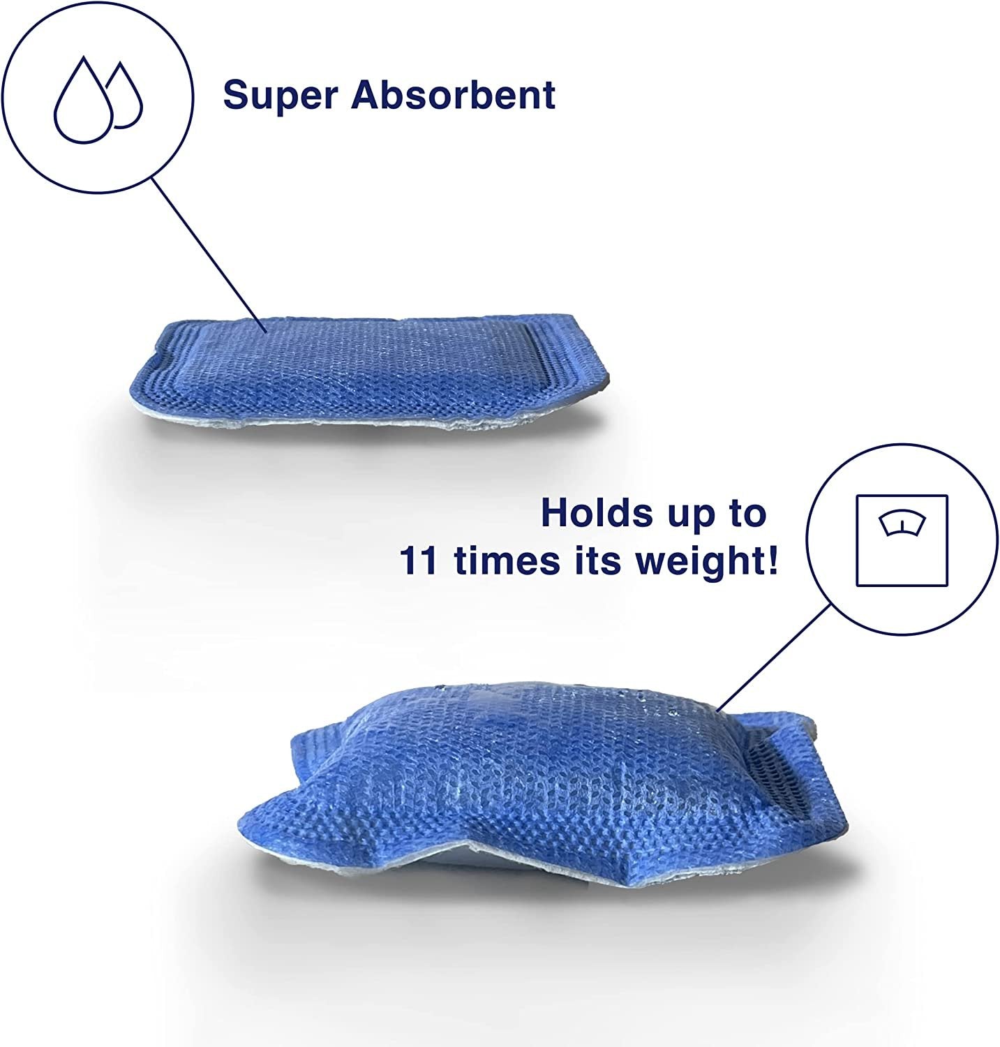 MedVance Super Absorbent Non-Adhesive Wound Dressing, 6"x6", Box of 5