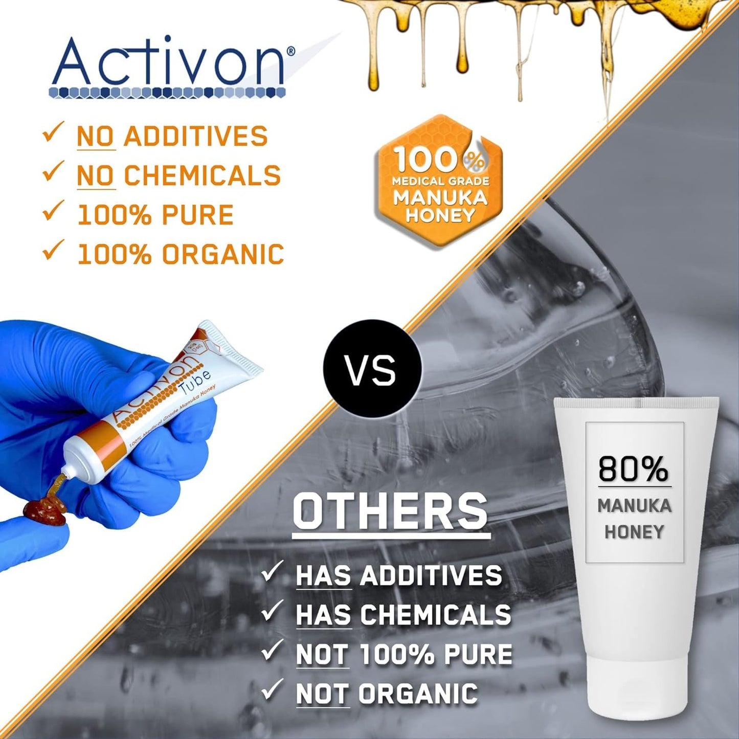 Activon Medical Grade 100% Manuka Honey Gel Tube Natural Healing of Wounds 1 Pack
