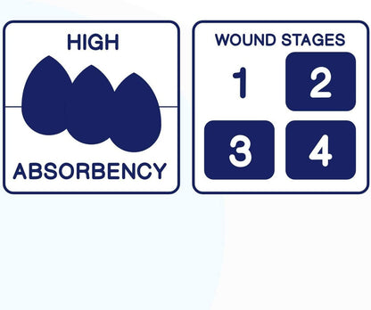 MedVance Silicone Bordered Adhesive Wound Dressing, 4"x12" w/ WIngs, Box of 5