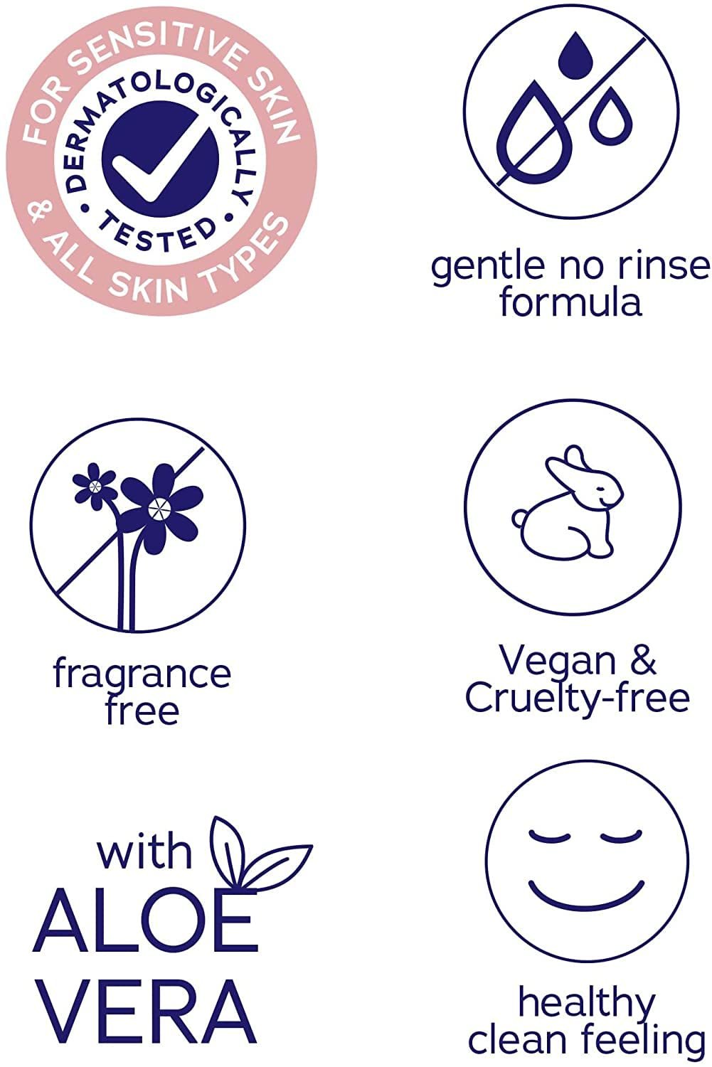 DYMACARE Flushable Wet Wipes- 3 Packs