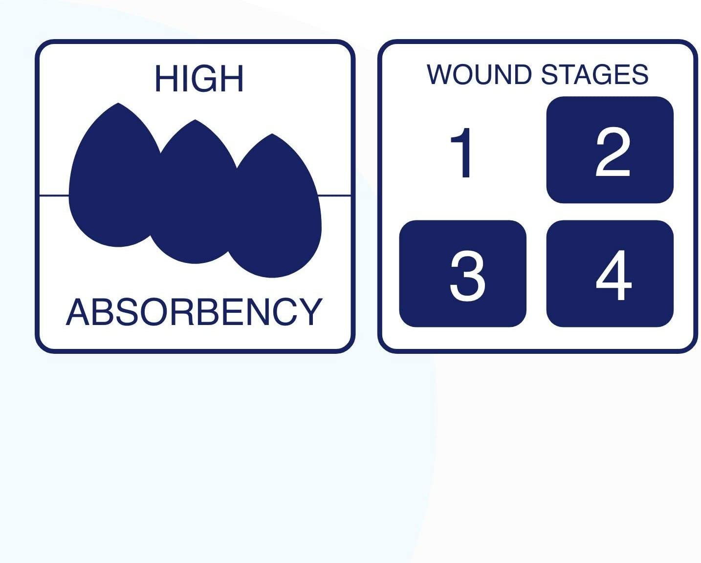 MedVance Foam Non-Bordered Non-Adhesive Wound Dressing, 2"X 2", Box of 5