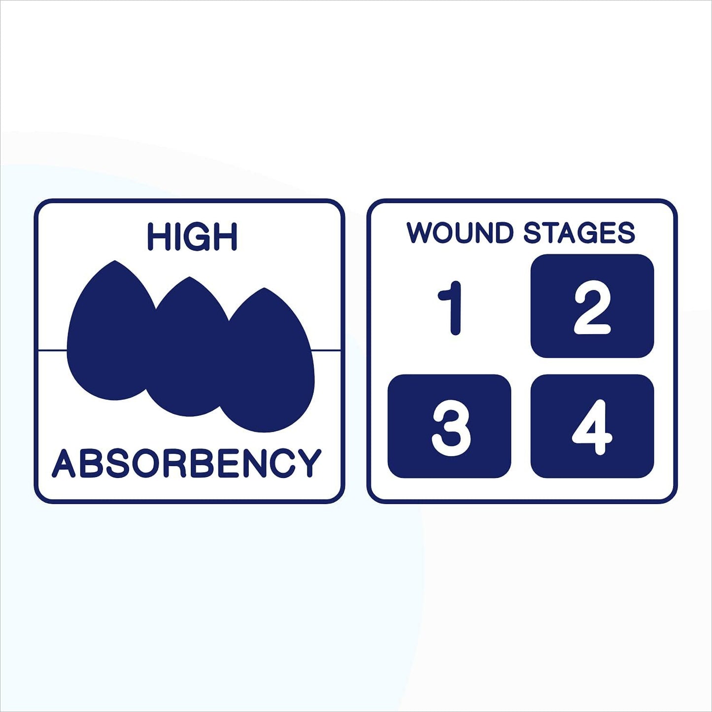 MedVance Silicone Adhesive Transfer Dressing, 8"x20", Box of 5