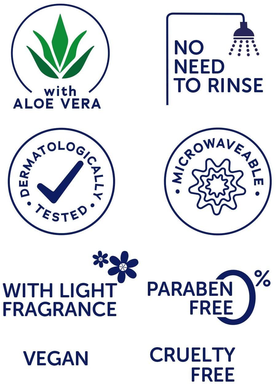 DYMACARE Fragranced Bed Bath Wipes- 3 Packs